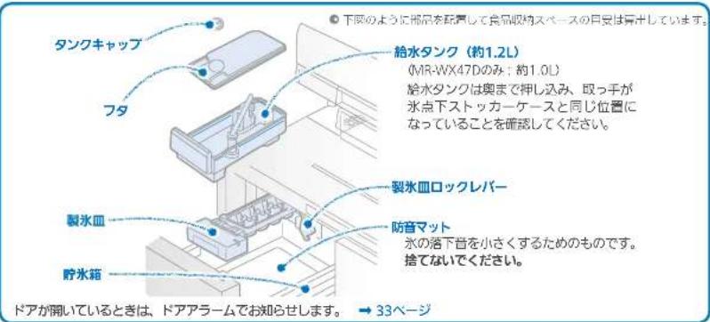 タンクキャップ フタ 給水タンク(約1.2L) (MR-WX47Dのみ:約1.0L) 給水タンクは奥まで押し込み、取っ手が 氷点下ストッカーケースと同じ位置に なっていることを確認してください。 製水皿ロックレバー 製水皿 防音マット 氷の落下音を小さくするためのものです。 捨てないでください。 貯氷箱 ドアが開いているときは、ドアアラームでお知らせします。→33ページ