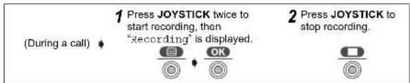 (During a call) 1 Press JOYSTICK twice to start recording, then "Recording" is displayed. 2 Press JOYSTICK to stop recording.