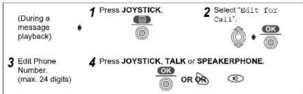 PANASONIC KX-TCD510BXM - Answering System - 1