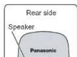 PANASONIC KX-TCD510BXM - Location of Controls - 3
