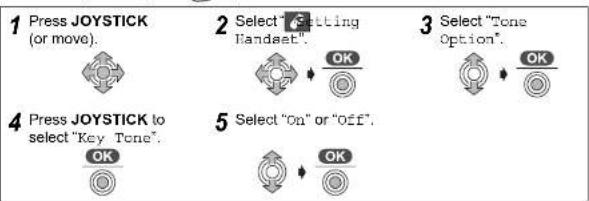 PANASONIC KX-TCD510BXM - Setting the Handset Key Tone ON/OFF - 1
