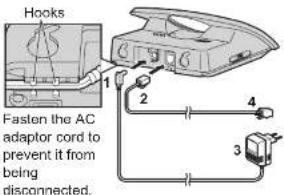 Hooks 1 2 3 4 Fasten the AC adaptor cord to prevent it from being disconnected.