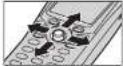 PANASONIC KX-TCD510BXM - Meanings of Symbols and Operations of Keys - 3