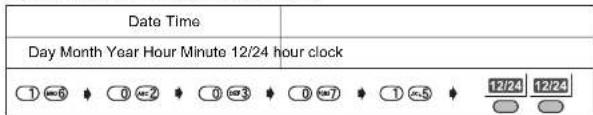 Date Time Day Month Year Hour Minute 12/24 hour clock ① ≈6 ◆ 0 ≈2 ◆ ① ≈3 ◆ 0 ≈7 ◆ ① ≈5 ◆ 12/24 12/24