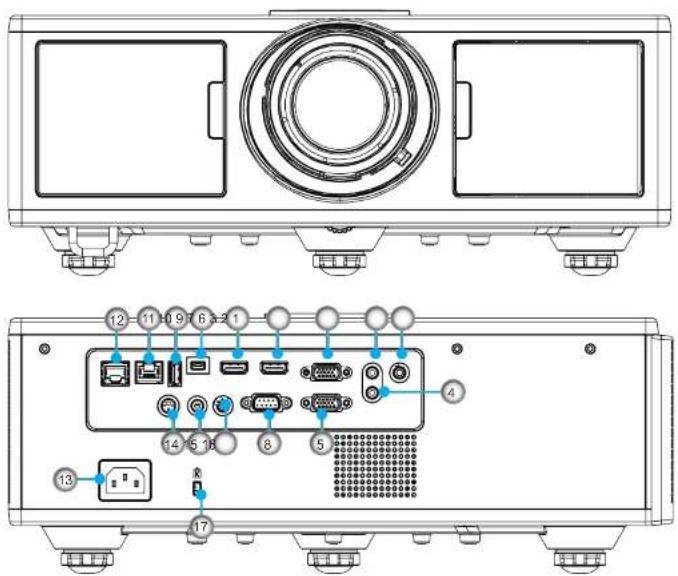 Technical diagram of a projector module with labeled ports and connectors, showing front and back views with numbered labels.