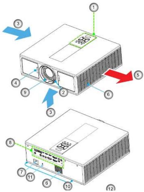 Diagram of a projector with numbered components and directional arrows indicating flow or movement