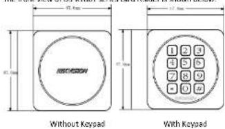Without Keypad With Keypad