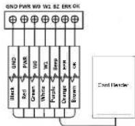 Hikvision DS-K1801M - Purpose: - 1