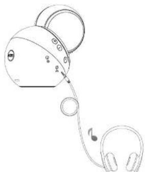 DELL AE415 - Headphone jack - 1