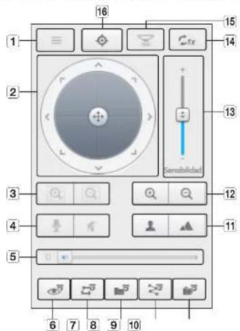 16 15 14 2 13 Sensidad 3 12 4 11 5 6 7 8 9 10