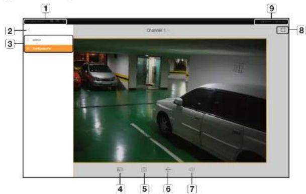 Channel 1 user Parameters 4 5 6 7 8 9 10 11 12 13