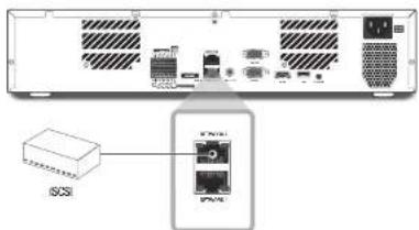 I/O1 I/O2