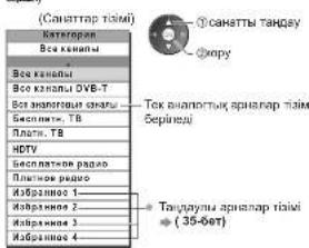 PANASONIC Viera TX-PR42C3 - Теледидар нұсқаушысын көру - 3