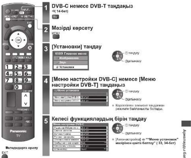 1 DVB-C немесе DVB-T тандаңыз (14-6ет) 2 Мәзірді көрсету MENU 3 [Установки] тандау VIIIA Главное меню Изображение Звук Установки 4 [Меню настройки DVB-C] немесе [Меню настройки DVB-T] тандаңыз Меню установки Меню настройки DVB-C Меню настройки DVB-T Келесі функциялардың бірін тандау Меню настройки D…