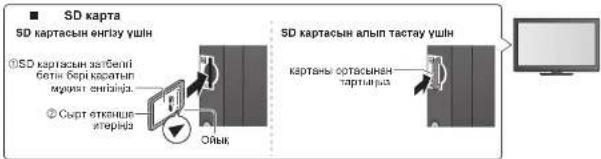 PANASONIC Viera TX-PR42C3 - Медиа ойнатқышты пайдалану - 1