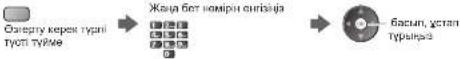PANASONIC Viera TX-PR42C3 - Теледидар нұсқаушысын көру - 6