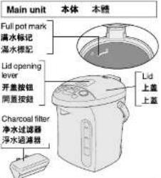 PANASONIC NC-JD40N - Safety precautions Be sure to obey them. - 1