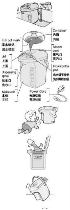 PANASONIC NC-JD40N - 安全注意事項 - 3