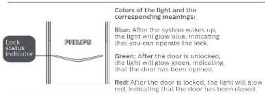 Lock Status Indicator PHILIPS Colors of the light and the corresponding meanings: Blue: After the system wakes up, the light will glow blue, indicating that you can operate the lock. Green: After the door is unlocked, the light will glow green, indicating that the door has been opened. Red: After the door is locked, the light will glow red, indicating that the door has been closed.