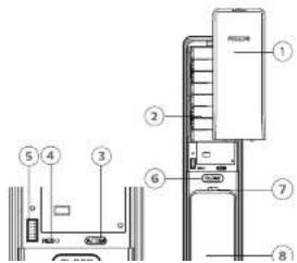 Technical diagram showing labeled components of a refrigerator with numbered parts and internal structure
