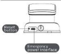 PHILIPS 1000 series DDL111LAFGB - How to apply an emergency power - 1