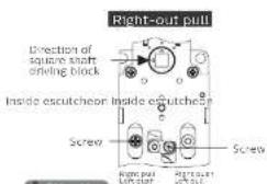 Right-out pull Direction of square shaft enrolling block Inside escutcheon Inside escutches Screw Right pull lum/stop Right out screw 100 Abstend