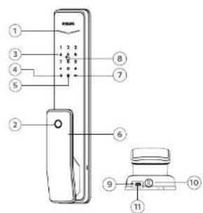 Diagram of a mobile phone with numbered parts for identification and assembly reference