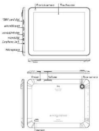 Frontal camera Touchbox SIM card slot microSD port microDIM slot microUSB Camphone Arch Microgate Power Volume Rear camera Box Speaker