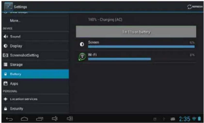 Settings More... DEVICE Sound Display ScreenshotSetting Storage Battery Apps PERSONAL Location services Security 100% - Charging (AC) 1 in 11s on battery Screen 62% Wi-Fi 37% 2:35