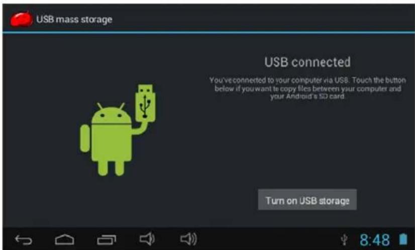USB mass storage USB connected You've connected to your computer via USB. Touch the button below if you want to copy files between your computer and your Android's SD card. Turn on USB storage