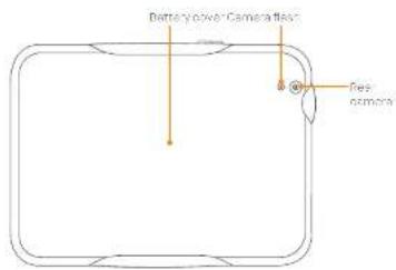 Dette y olive "Camera lens" Res camera
