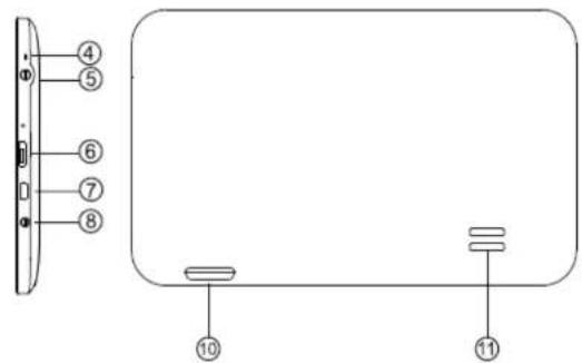 Skytex Skypad SP722 - CONTROLES Y DESCRIPCIONES DE LA TABLETA - 2