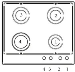 3 2 4 1 4 3 2 1