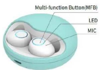 Multi-function Button(MFB) LED MIC