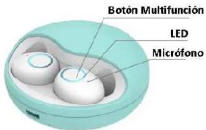 Botón Multifunción LED Micrófono