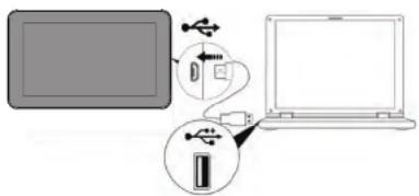Diagram showing device connection to laptop with battery and USB symbol, illustrating wireless or wireless communication setup.