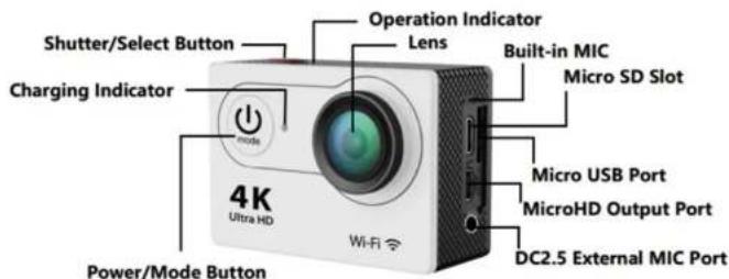 BRIGMTON BSC-10HD4K - CONTROLS - 1