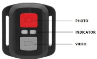 PHOTO INDICATOR VIDEO