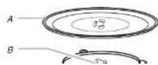 Magic Chef MCM1110W - PARTES Y CARACTERÍSTICAS - 2