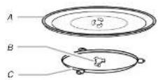 Magic Chef MCM1110W - PARTS AND FEATURES - 2