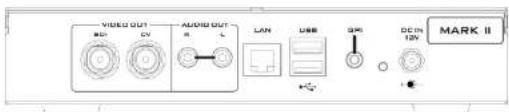 VIDEO OUT M20 DV AUDIO OUT R L LAM USB DCN DCN 12V MARK II