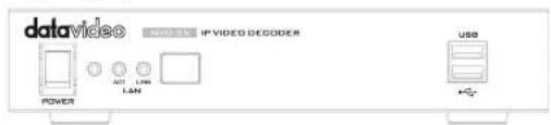 datavideo POWER LAN IP VIDEO DECODER USB