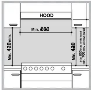 HOOD Min. 420mm. Min. 680 Min. 420 min 650 mm, with hood min. 700 mm, without hood