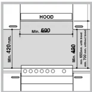 HOOD Min. 600 Min. 420mm. Min. 420 min. 650mm, with hood min. 700 mm, without hood