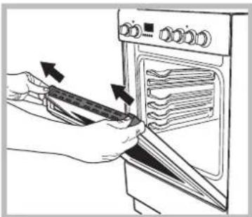 WHIRLPOOL ACMT 5131 - Removing and fitting the oven door: - 4