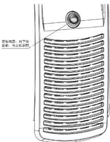 卸载温度,向下波 脉冲,向上校偏角