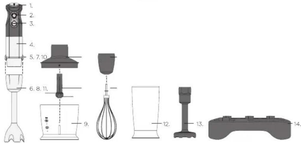 WESTINGHOUSE WHSM01SS - PARTS AND FEATURES - 2