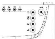 Campomatic WM909XE - FUNCTION INDICATOR LAMPS - 1
