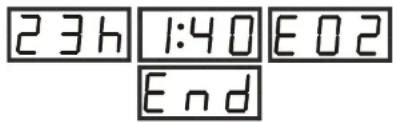 23h 1:40 E02 End