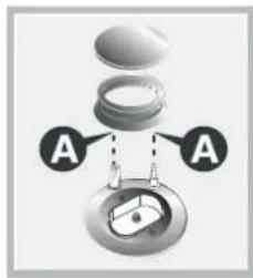 A A